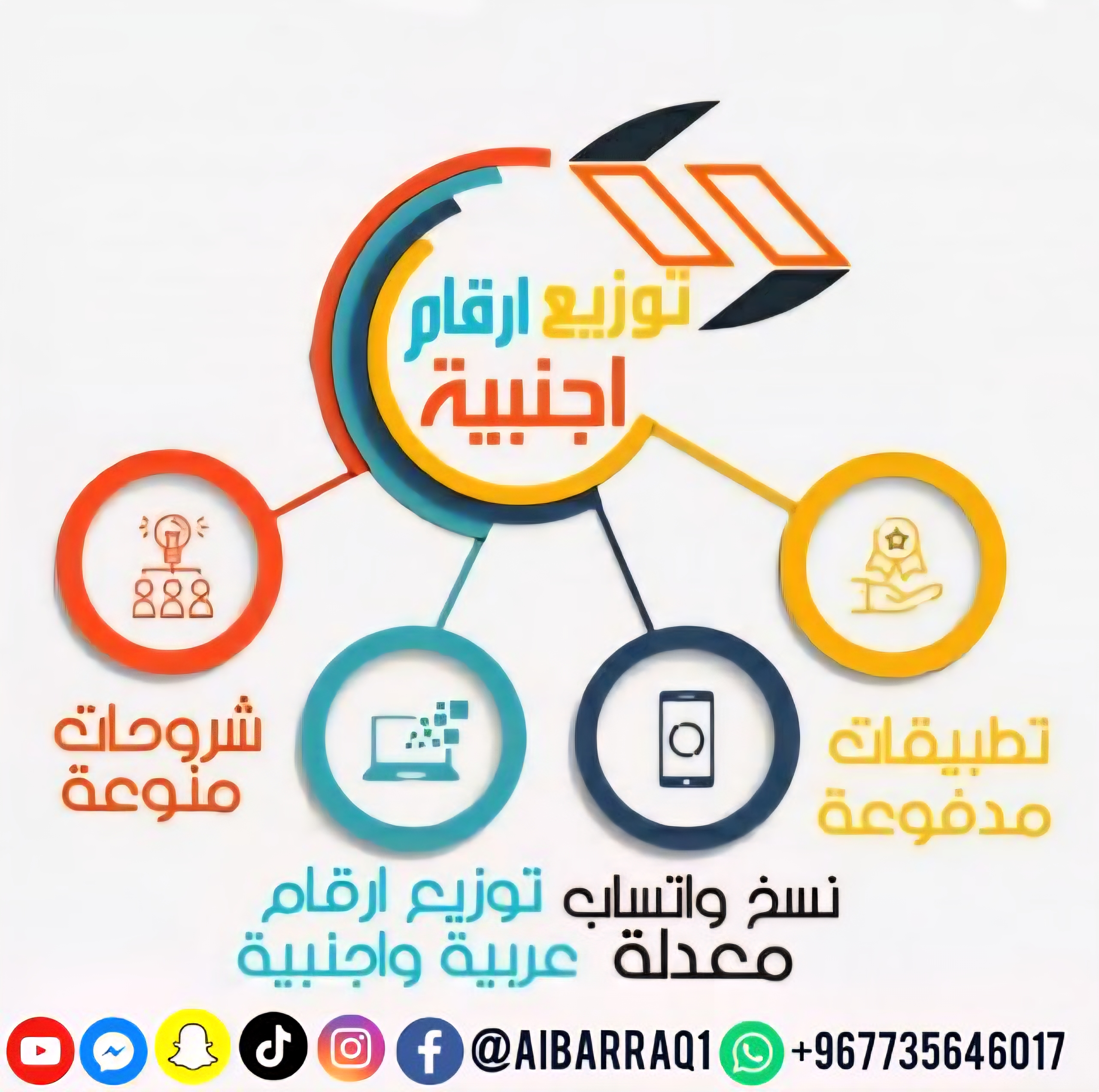 نشر ارقام وخدمات تقنية مجانا 1