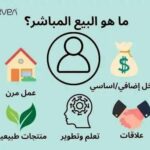 من جوالك تبني حلمك 1