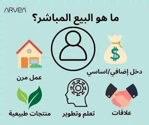 من جوالك تبني حلمك 1