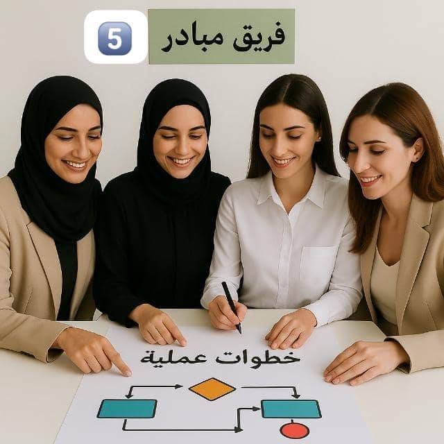رواد الأعمال الحره 1