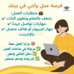 نساء في عالم الأعمال الريادية 2