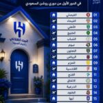 جعلان ممتاز